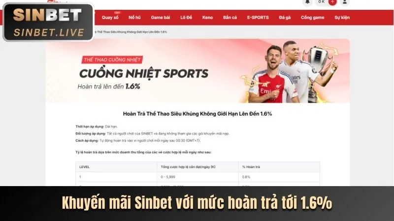 Hình ảnh truy cập trang web chính thức bet88247
